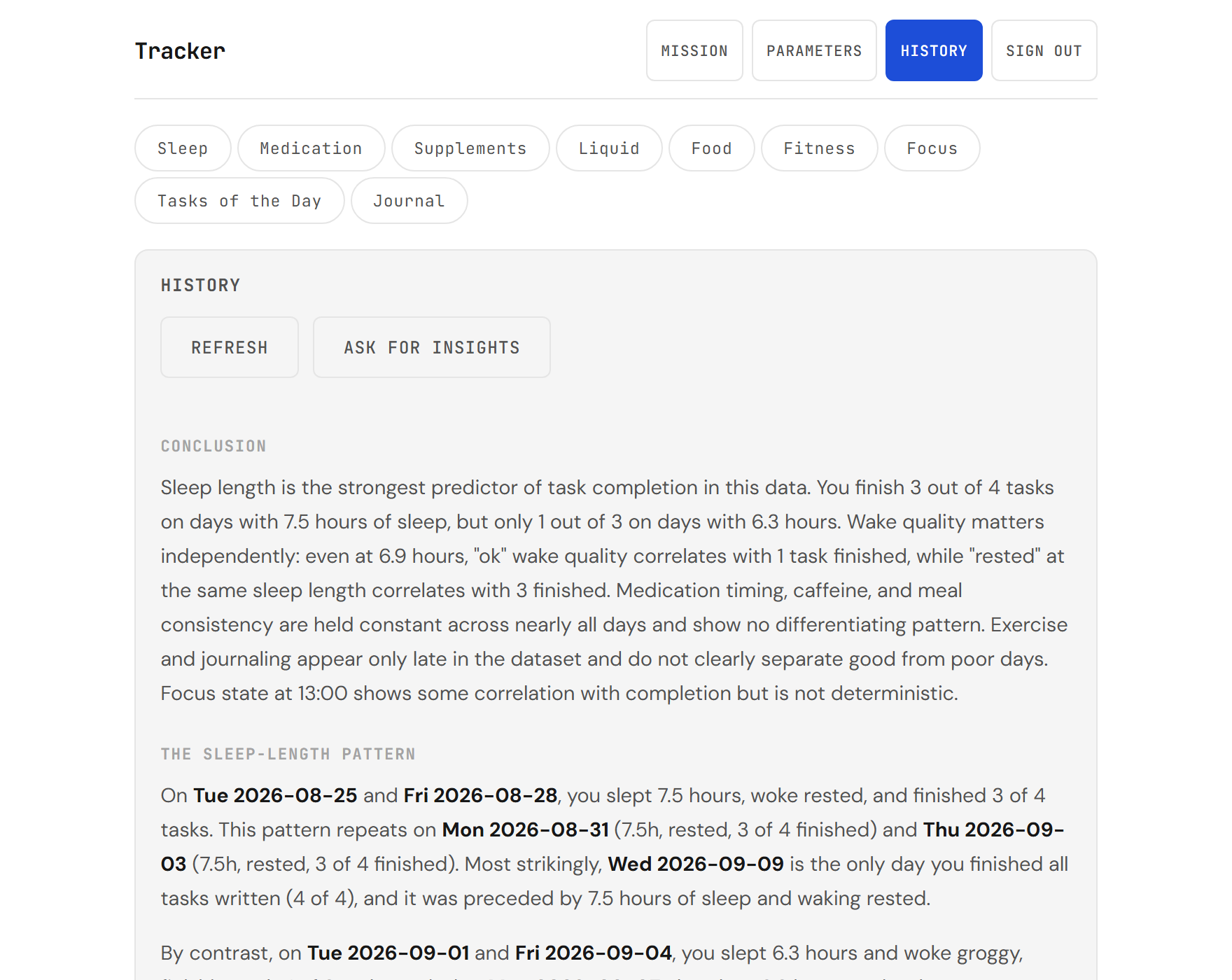 The insights panel showing a conclusion paragraph followed by supporting evidence, generated from two weeks of tracked days.